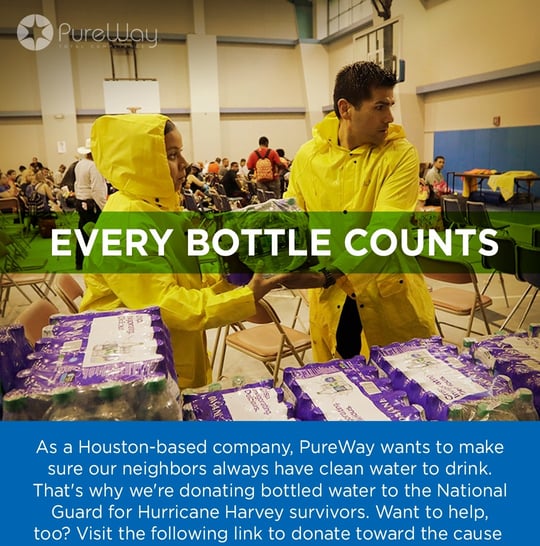 Bio Waste Disposal Medical Waste Services Sharps Disposal