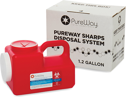 Sharps Disposal At Home